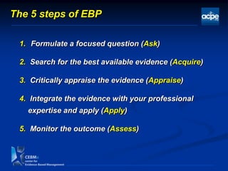 The 5 steps of EBP
1. Formulate a focused question (Ask)
2. Search for the best available evidence (Acquire)
3. Critically appraise the evidence (Appraise)
4. Integrate the evidence with your professional
expertise and apply (Apply)
5. Monitor the outcome (Assess)
 