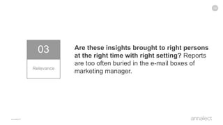 14
03
Relevance
Are these insights brought to right persons
at the right time with right setting? Reports
are too often buried in the e-mail boxes of
marketing manager.
 