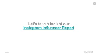 Let’s take a look at our
Instagram Influencer Report
20
 