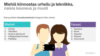 Miehiä kiinnostaa urheilu ja tekniikka,
naisia kauneus ja muoti
Miehet:
1. Urheilu
2. Tekniikka
3. Autot ja ajoneuvot
4. Vähäpukeiset ihmiset
5. Politiikka
Naiset:
1. Kauneus
2. Muoti
3. Sisustus
4. Eläimet
5. Hyvinvointi
Sukupuolittain korostuneimmat Instagram-tilien aiheet:
 