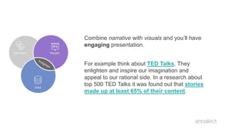 Combine narrative with visuals and you’ll have
engaging presentation.
For example think about TED Talks. They
enlighten and inspire our imagination and
appeal to our rational side. In a research about
top 500 TED Talks it was found out that stories
made up at least 65% of their content.
 