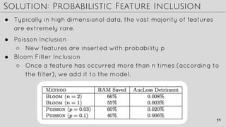 Solution: Probabilistic Feature Inclusion
● Poisson Inclusion
○ New features are inserted with probability p
● Bloom Filter Inclusion
○ Once a feature has occurred more than n times (according to
the filter), we add it to the model.
● Typically in high dimensional data, the vast majority of features
are extremely rare.
11
 