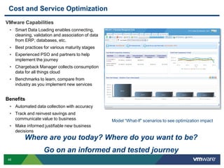 46
Cost and Service Optimization
VMware Capabilities
• Smart Data Loading enables connecting,
cleaning, validation and association of data
from ERP, databases, etc.
• Best practices for various maturity stages
• Experienced PSO and partners to help
implement the journey
• Chargeback Manager collects consumption
data for all things cloud
• Benchmarks to learn, compare from
industry as you implement new services
Benefits
• Automated data collection with accuracy
• Track and reinvest savings and
communicate value to business
• Make informed justifiable new business
decisions
Where are you today? Where do you want to be?
Go on an informed and tested journey
Model “What-If” scenarios to see optimization impact
 