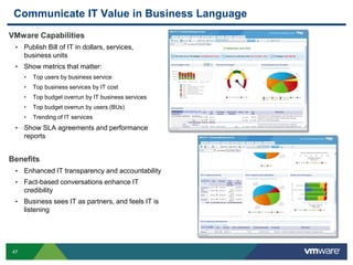 47
Communicate IT Value in Business Language
VMware Capabilities
• Publish Bill of IT in dollars, services,
business units
• Show metrics that matter:
• Top users by business service
• Top business services by IT cost
• Top budget overrun by IT business services
• Top budget overrun by users (BUs)
• Trending of IT services
• Show SLA agreements and performance
reports
Benefits
• Enhanced IT transparency and accountability
• Fact-based conversations enhance IT
credibility
• Business sees IT as partners, and feels IT is
listening
 