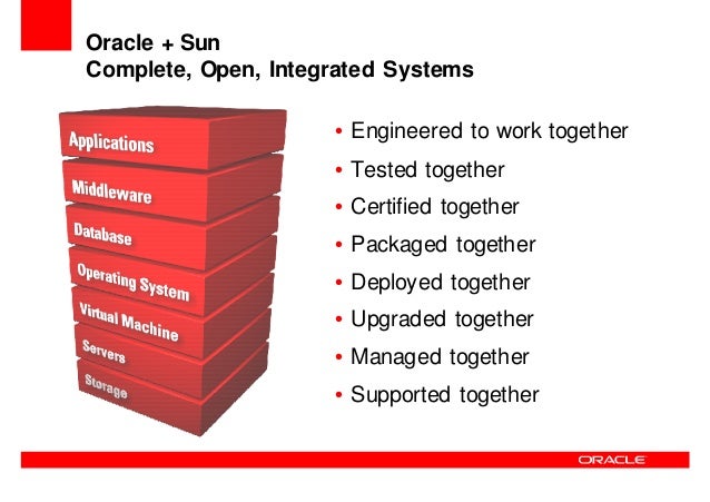 Presentation advancing the oracle stack