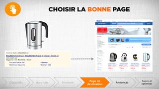 CHOISIR LA BONNE PAGE
Objectifs
 Mots-clés
 Structure
Page de
destination
Annonces
Suivre et
optimiser
 