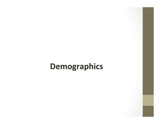 Demographics	
 