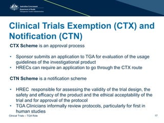 Clinical Trials - TGA Role | PPT