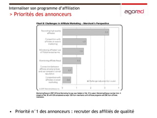 Priorité n°1 des annonceurs : recruter des affiliés de qualité Internaliser son programme d’affiliation  > Priorités des annonceurs 