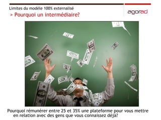 Pourquoi rémunérer entre 25 et 35% une plateforme pour vous mettre en relation avec des gens que vous connaissez déjà? Limites du modèle 100% externalisé > Pourquoi un intermédiaire? 