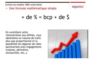 En contrôlant cette rémunération aux affiliés, vous obtiendrez un volume de trafic plus que proportionnel et la possibilité de négocier de réels partenariats avec engagements (volume, périmètre, exclusivités, etc…)  + de % = bcp + de $  Limites du modèle 100% externalisé >  Une formule mathématique simple 