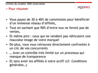 Vous payez de 30 à 40% de commission pour bénéficier d’un immense réseau d’affiliés, Tout en sachant que 90% d’entre eux ne feront pas de ventes, Et même pire : ceux qui ne vendent pas véhiculent une mauvaise image de votre marque! De plus, vous vous retrouvez directement confrontés à un clic de vos concurrents …  Avec un contrôle très limité sur un processus qui manque de transparence Et sans avoir les affiliés à votre actif! (cf. Conditions générales…) Limites du modèle 100% externalisé > Pour résumer 