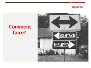 Comment faire?   