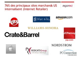 76% des principaux sites marchands US internalisent (Internet Retailer) 