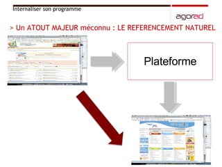 > Un ATOUT MAJEUR méconnu : LE REFERENCEMENT NATUREL  Internaliser son programme Plateforme 
