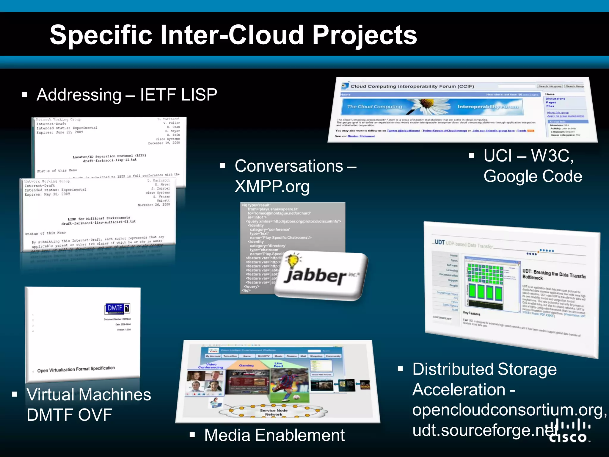 © 2008 Cisco Systems, Inc. All rights reserved. Cisco ConfidentialPresentation_ID 14
Specific Inter-Cloud Projects
 Addressing – IETF LISP
 Distributed Storage
Acceleration -
opencloudconsortium.org,
udt.sourceforge.net
 Virtual Machines
DMTF OVF
 Conversations –
XMPP.org
 UCI – W3C,
Google Code
 Media Enablement
 