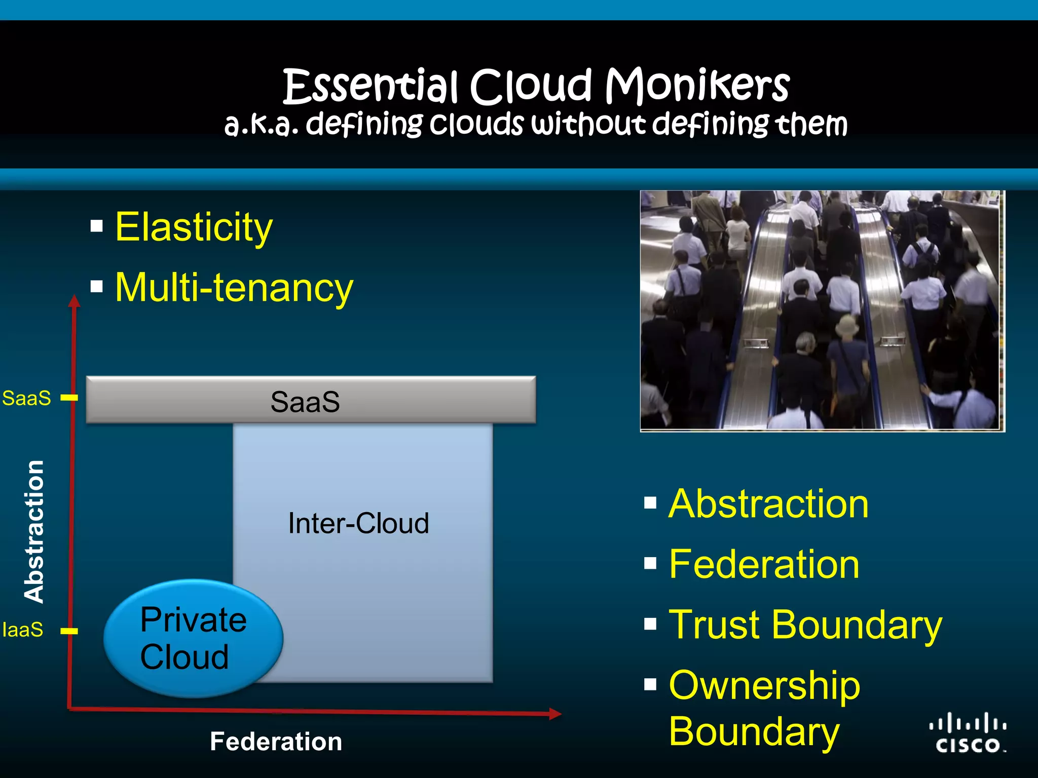 © 2008 Cisco Systems, Inc. All rights reserved. Cisco ConfidentialPresentation_ID 5
Essential Cloud Monikers
a.k.a. defining clouds without defining them
 Elasticity
 Multi-tenancy
Federation
Abstraction
IaaS
SaaS
Inter-Cloud
SaaS
Private
Cloud
 Abstraction
 Federation
 Trust Boundary
 Ownership
Boundary
 