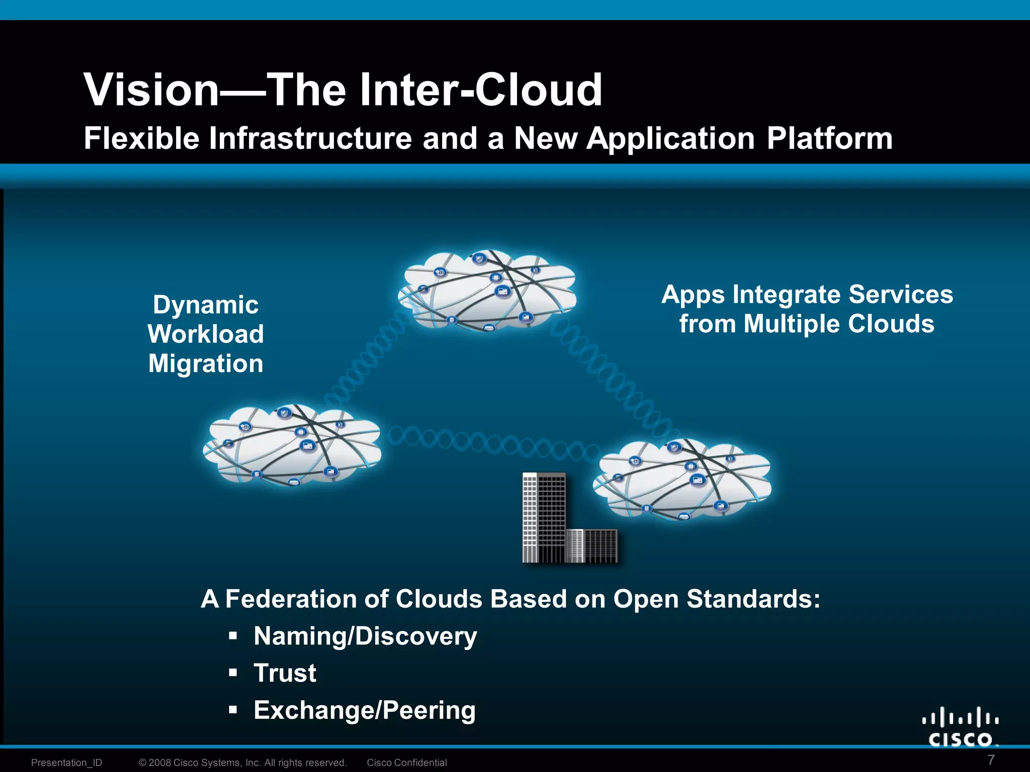 © 2008 Cisco Systems, Inc. All rights reserved. Cisco ConfidentialPresentation_ID 7
Vision—The Inter-Cloud
A Federation of Clouds Based on Open Standards:
 Naming/Discovery
 Trust
 Exchange/Peering
Apps Integrate Services
from Multiple Clouds
Dynamic
Workload
Migration
Flexible Infrastructure and a New Application Platform
 