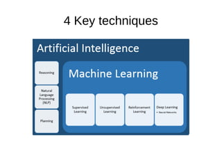 Machine Learning Overview | PDF