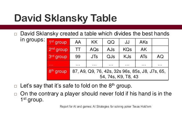Sklansky Poker Hands