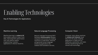 Machine Learning
Machine learning is a subset of AI
that enables systems to learn from
data, improving their performance
over time without explicit
programming. It powers
applications in diverse industries.
Natural Language Processing
Natural Language Processing (NLP)
facilitates communication between
computers and humans by enabling
machines to understand, interpret,
and generate human language,
enhancing applications like
chatbots and translation services.
Computer Vision
Computer vision allows machines
to analyze and interpret visual
data from the world, enabling
applications in fields such as
healthcare, automotive, and retail,
thereby transforming how we
interact with technology.
EnablingTechnologies
Key AI Technologies for Applications
 