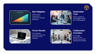 AI PoC Solutions for Every Industry: Custom Development Approaches and ...