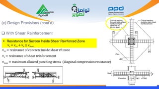 Punching Rft 08 مبادرة #تواصل_تطوير -