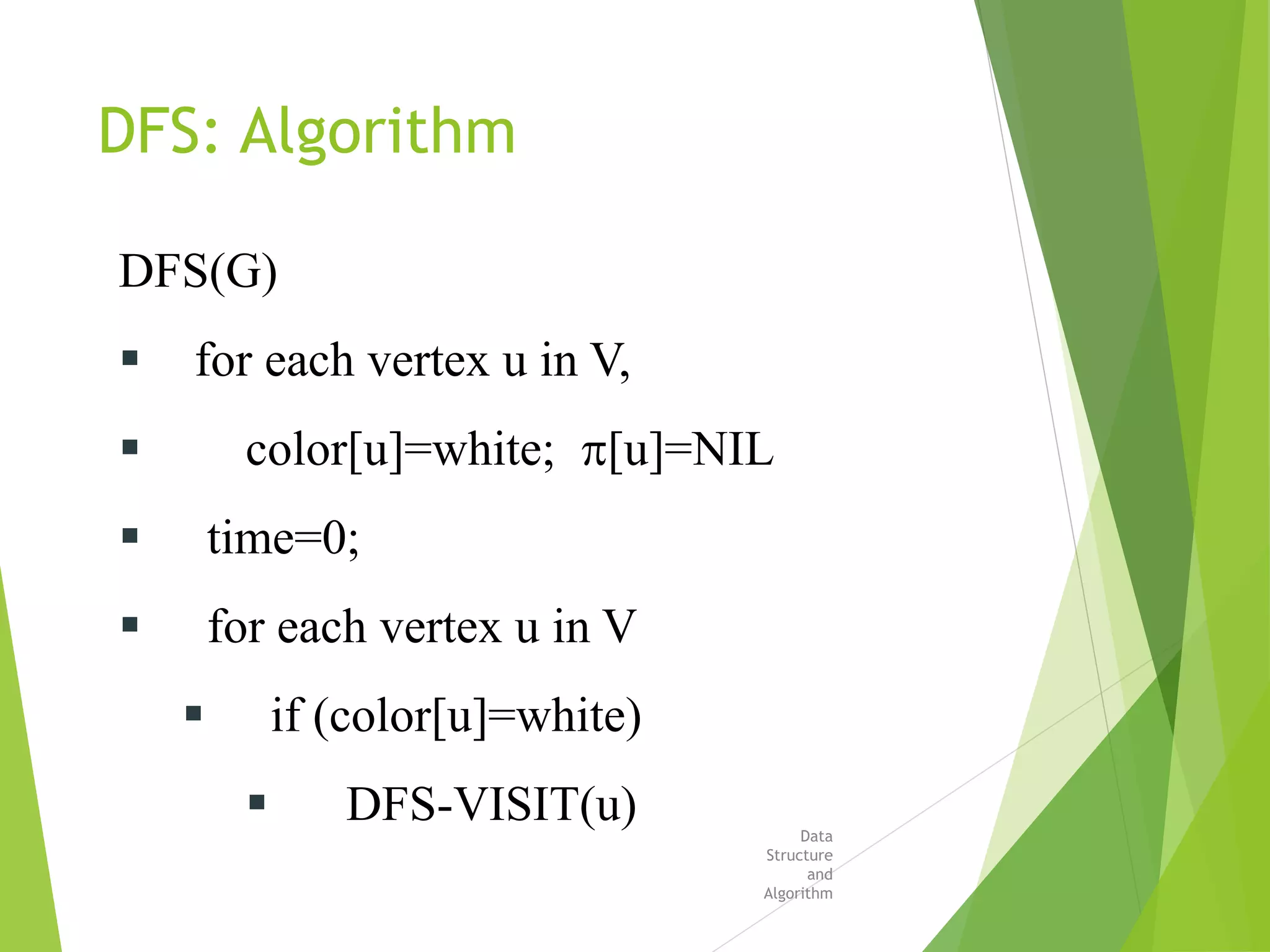 Bfs and Dfs | PPT