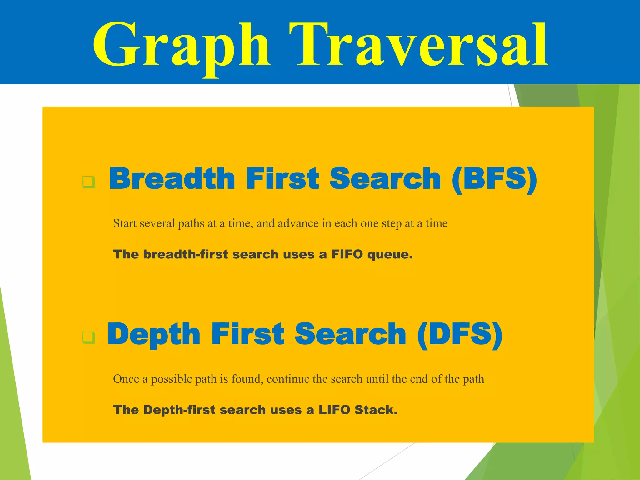 Bfs and Dfs | PPTX | Graphics Software | Computer Software and Applications