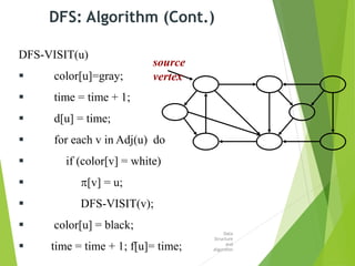 Bfs and Dfs | PPT