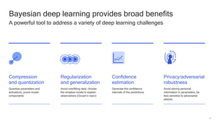 14
Bayesian deep learning provides broad benefits
A powerful tool to address a variety of deep learning challenges
Compression
and quantization
Quantize parameters and
activations, prune model
components
Regularization
and generalization
Avoid overfitting data; choose
the simplest model to explain
observations (Occam’s razor)
Confidence
estimation
Generate the confidence
intervals of the predictions
Privacy/adversarial
robustness
Avoid storing personal
information in parameters, be
less sensitive to adversarial
attacks
 