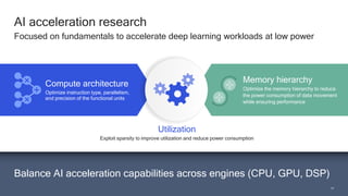 1717
AI acceleration research
Balance AI acceleration capabilities across engines (CPU, GPU, DSP)
Focused on fundamentals to accelerate deep learning workloads at low power
Memory hierarchy
Optimize the memory hierarchy to reduce
the power consumption of data movement
while ensuring performance
Compute architecture
Optimize instruction type, parallelism,
and precision of the functional units
Utilization
Exploit sparsity to improve utilization and reduce power consumption
 