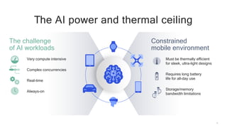 5
The AI power and thermal ceiling
The challenge
of AI workloads
Very compute intensive
Complex concurrencies
Real-time
Always-on
Constrained
mobile environment
Must be thermally efficient
for sleek, ultra-light designs
Requires long battery
life for all-day use
Storage/memory
bandwidth limitations
 