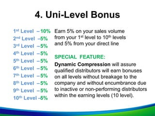 4. Uni-Level Bonus
1st Level –
2nd Level –
3rd Level –
4th Level –
5th Level –
6th Level –
7th Level –
8th Level –
9th Level –
10th Level –
10%
5%
5%
5%
5%
5%
5%
5%
5%
5%
SPECIAL FEATURE:
Dynamic Compression will assure
qualified distributors will earn bonuses
on all levels without breakage to the
company and without encumbrance due
to inactive or non-performing distributors
within the earning levels (10 level).
Earn 5% on your sales volume
from your 1st level to 10th levels
and 5% from your direct line
 
