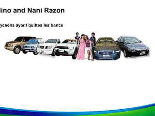 Hino and Nani Razon
Lyceens ayant quittes les bancs
 
