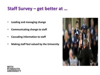 Staff Survey – get better at …
• Leading and managing change
• Communicating change to staff
• Cascading information to staff
• Making staff feel valued by the University
 