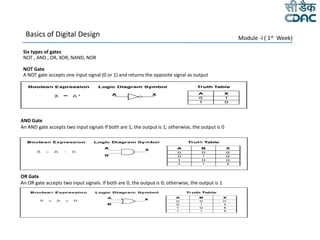 Digital VLSI Design and FPGA Implementation | PPTX