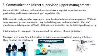 6. Communication (direct supervisor, upper management)
Communication problems in the workplace can have a negative impact on morale,
productivity and interdepartmental working relationships.
Differences in background or experience cause barriers between some employees. Without
some common ground, employees may find relating to or understand what other staff
members are talking about difficult. At times communication can be intercepted incorrectly.
It is important to have good communication from all levels of an organization.
Managers who share false information or share information without verifying it first are
likely to upset the employees.
 