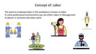 Concept of: Labor
The work an employee does in the workplace is known as labor.
In some professional environments you are either Labor or Management
A Laborer is someone who does work.
 