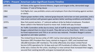 1770’s - Present American Labor Significant Events Timeline
1945-46 44 States strike against General Motors, largest and longest strike, demanded wage
increase, 1st cost of living clause
1964 Civil Rights Act: Law prohibits unions and employers from discriminating against workers
or clients
1965 Filipino grape workers strike, national grape boycott, led to ban on toxic pesticides, and a
new union contract with growers gave workers better working conditions and benefits.
1970’s New York postal workers, 1st national walkout strike by federal employees. President
Nixon called in the National Guard to move mail. Ended with pay increase
1981 Air Traffic Controllers strike due to stress, lack of staff & new equipment. President
Reagan ordered them to return to work. They did not so he fired them. With in a month
he hired replacement and 75% or air service was restored. President Reagan’s actions
signaled an anti-labor position.
1997 The United Parcel Service strike of 1997, led by International Brotherhood of
Teamsters (IBT) President Ron Carey, started on August 4, 1997, and involved over
185,000 teamsters (IBT members). The strike effectively shut down United Parcel
Service (UPS) operations for 16 days and cost UPS hundreds of millions of dollars. The
strike was a victory for the union, resulting in a new contract that increased their wages,
secured their existing benefits and gave increased job security
 