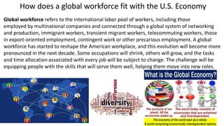 How does a global workforce fit with the U.S. Economy
Global workforce refers to the international labor pool of workers, including those
employed by multinational companies and connected through a global system of networking
and production, immigrant workers, transient migrant workers, telecommuting workers, those
in export-oriented employment, contingent work or other precarious employment. A global
workforce has started to reshape the American workplace, and this evolution will become more
pronounced in the next decade. Some occupations will shrink, others will grow, and the tasks
and time allocation associated with every job will be subject to change. The challenge will be
equipping people with the skills that will serve them well, helping them move into new roles.
 
