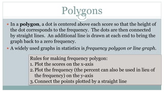Polygons
 In a polygon, a dot is centered above each score so that the height of
the dot corresponds to the frequency. The dots are then connected
by straight lines. An additional line is drawn at each end to bring the
graph back to a zero frequency.
 A widely used graphs in statistics is frequency polygon or line graph.
Rules for making frequency polygon:
1. Plot the scores on the x-axis
2.Plot the frequency (the percent can also be used in lieu of
the frequency) on the y-axis
3.Connect the points plotted by a straight line
 