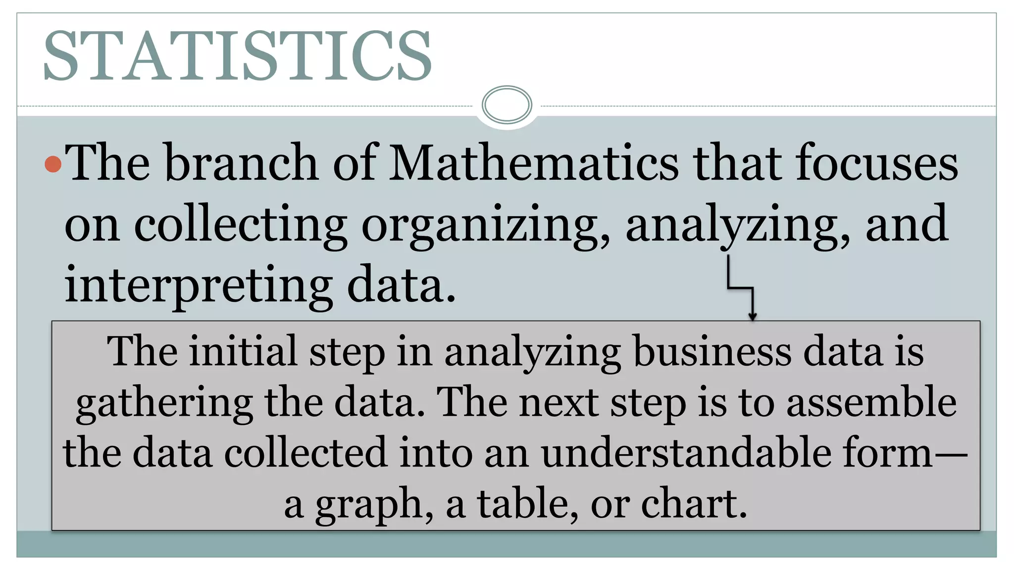 STATISTICS
The branch of Mathematics that focuses
on collecting organizing, analyzing, and
interpreting data.
The initial step in analyzing business data is
gathering the data. The next step is to assemble
the data collected into an understandable form—
a graph, a table, or chart.
 