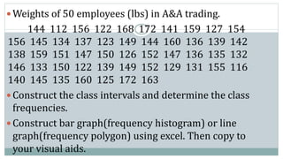  Weights of 50 employees (lbs) in A&A trading.
144 112 156 122 168 172 141 159 127 154
156 145 134 137 123 149 144 160 136 139 142
138 159 151 147 150 126 152 147 136 135 132
146 133 150 122 139 149 152 129 131 155 116
140 145 135 160 125 172 163
 Construct the class intervals and determine the class
frequencies.
 Construct bar graph(frequency histogram) or line
graph(frequency polygon) using excel. Then copy to
your visual aids.
 