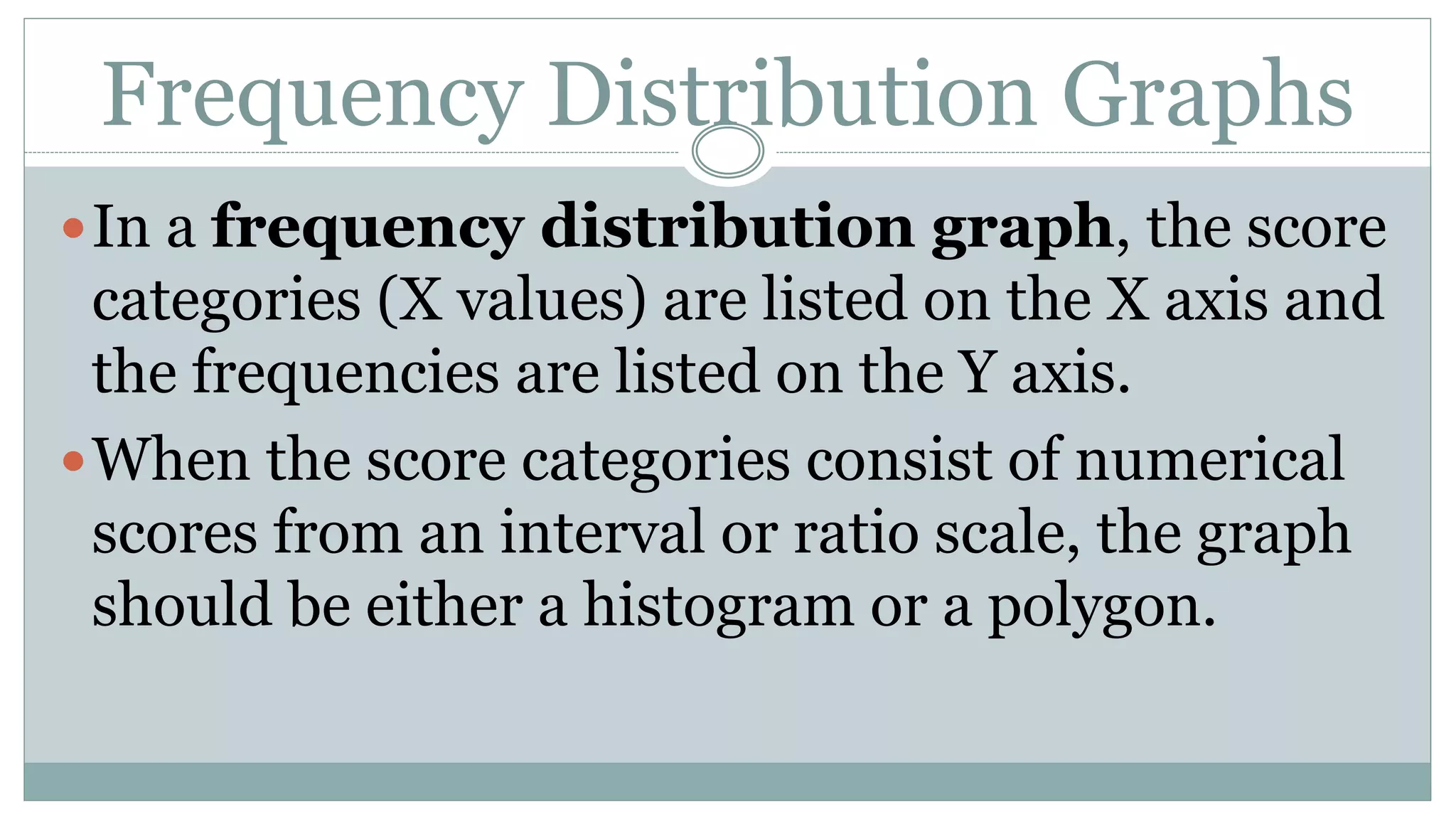 Frequency Distribution Graphs
In a frequency distribution graph, the score
categories (X values) are listed on the X axis and
the frequencies are listed on the Y axis.
When the score categories consist of numerical
scores from an interval or ratio scale, the graph
should be either a histogram or a polygon.
 