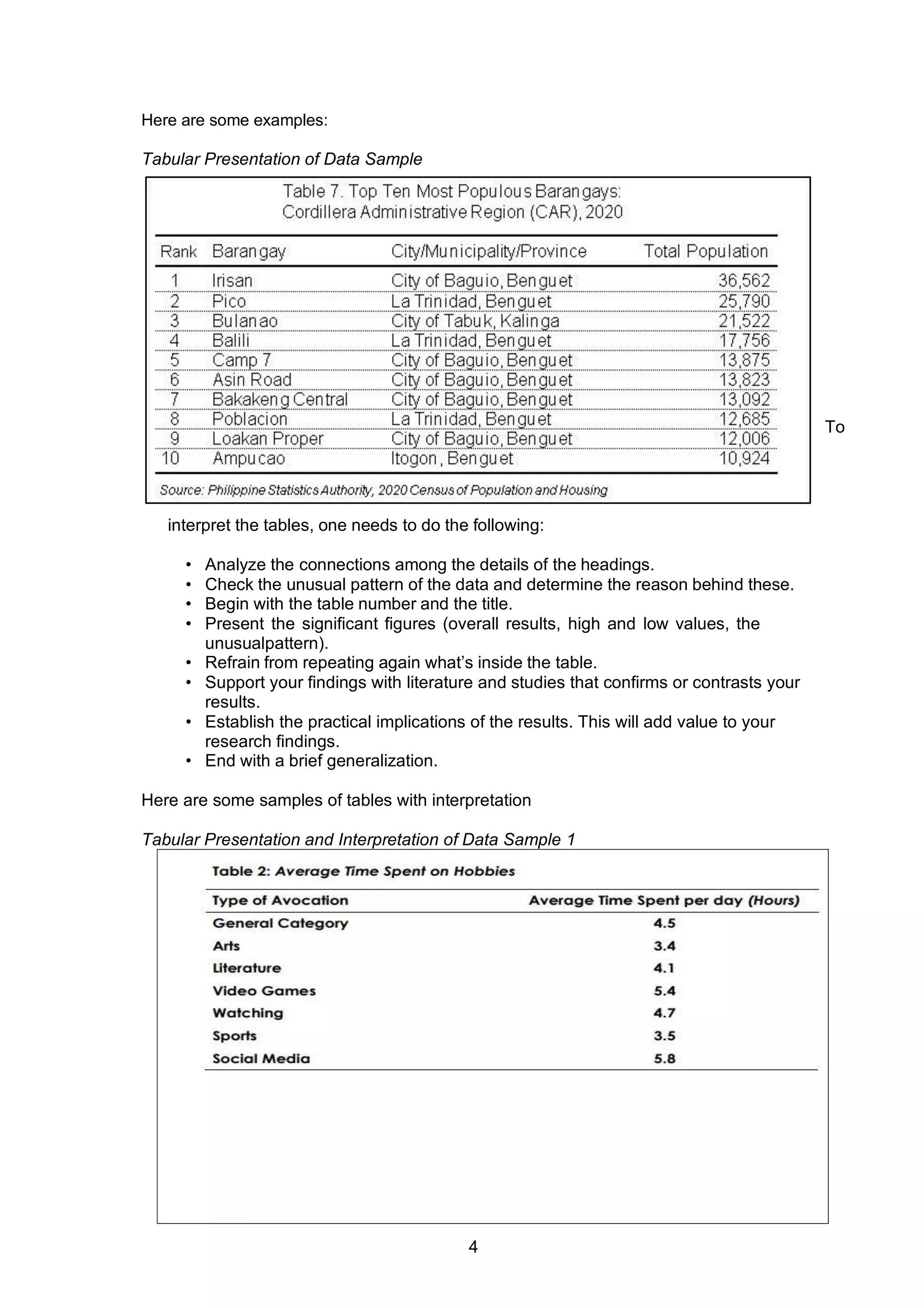 4
Here are some examples:
Tabular Presentation of Data Sample
To
interpret the tables, one needs to do the following:
• Analyze the connections among the details of the headings.
• Check the unusual pattern of the data and determine the reason behind these.
• Begin with the table number and the title.
• Present the significant figures (overall results, high and low values, the
unusualpattern).
• Refrain from repeating again what’s inside the table.
• Support your findings with literature and studies that confirms or contrasts your
results.
• Establish the practical implications of the results. This will add value to your
research findings.
• End with a brief generalization.
Here are some samples of tables with interpretation
Tabular Presentation and Interpretation of Data Sample 1
 