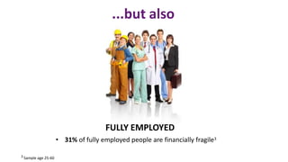 ...but also
• 31% of fully employed people are financially fragile3
FULLY EMPLOYED
3 Sample age 25-60
 