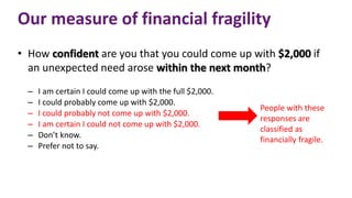 Our measure of financial fragility
• How confident are you that you could come up with $2,000 if
an unexpected need arose within the next month?
– I am certain I could come up with the full $2,000.
– I could probably come up with $2,000.
– I could probably not come up with $2,000.
– I am certain I could not come up with $2,000.
– Don’t know.
– Prefer not to say.
People with these
responses are
classified as
financially fragile.
 