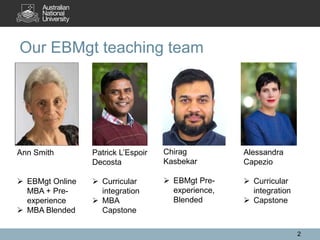 Our EBMgt teaching team
2
Ann Smith
 EBMgt Online
MBA + Pre-
experience
 MBA Blended
Chirag
Kasbekar
 EBMgt Pre-
experience,
Blended
Patrick L’Espoir
Decosta
 Curricular
integration
 MBA
Capstone
Alessandra
Capezio
 Curricular
integration
 Capstone
 