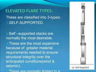 These are classified into 3-types:
1.SELF-SUPPORTED.
Self –supported stacks are
normally the most desirable.
These are the most expensive
because of greater material
requirements needed to ensure
structural integrity over the
anticipated conditions(wind &
seismic).
 